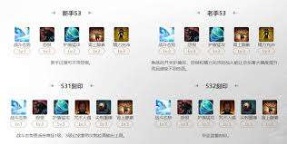 命运方舟裁决者战斗态势炼金选什么