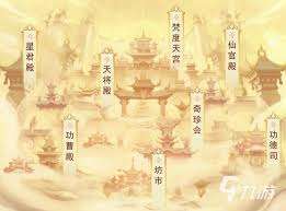 凡人传说悟道圣地怎么玩