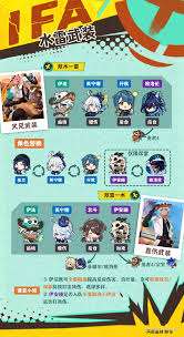 原神伊法怎么培养与出装配队