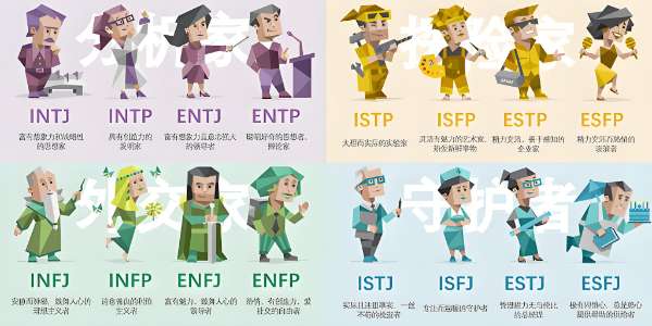 mbti16型人格分别代表什么-mbti16型人格代表人物