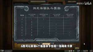 炉石传说安戈洛龟途抢先乱斗什么卡组好用