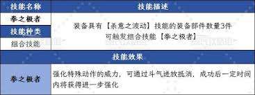 怪物猎人荒野豪鬼α防具有哪些数值