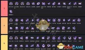 金铲铲之战s14中最弱的海克斯有哪些