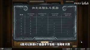 炉石传说安戈洛龟途乱斗如何获得6胜