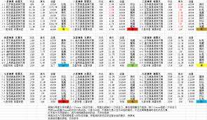 想不想修真帝君如何击败