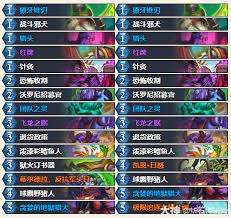 炉石传说乘务员星舰球瞎卡组怎么搭配