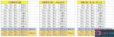 想不想修真聚灵阵如何快速升级