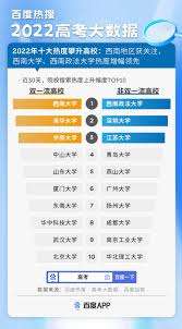 2022年大学专业课程查询软件有哪些推荐