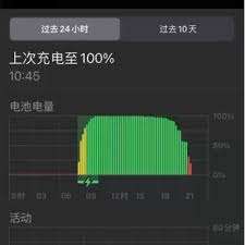 iPhone到哈尔滨掉电快怎么办