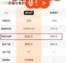 夸克svip无法云收藏的原因