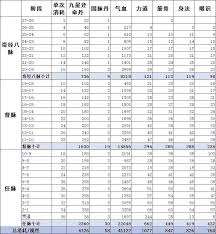 这就是江湖刀过青衣坊