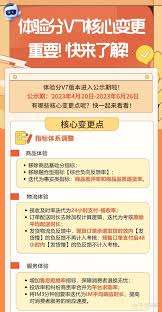 抖音小店体验分高有啥权益