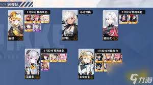 胜利女神2025如何搭配最佳阵容