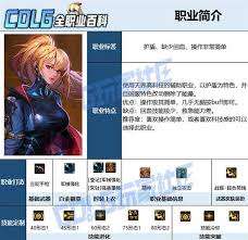 DNF17周年庆协战师毕业装备怎么搭配